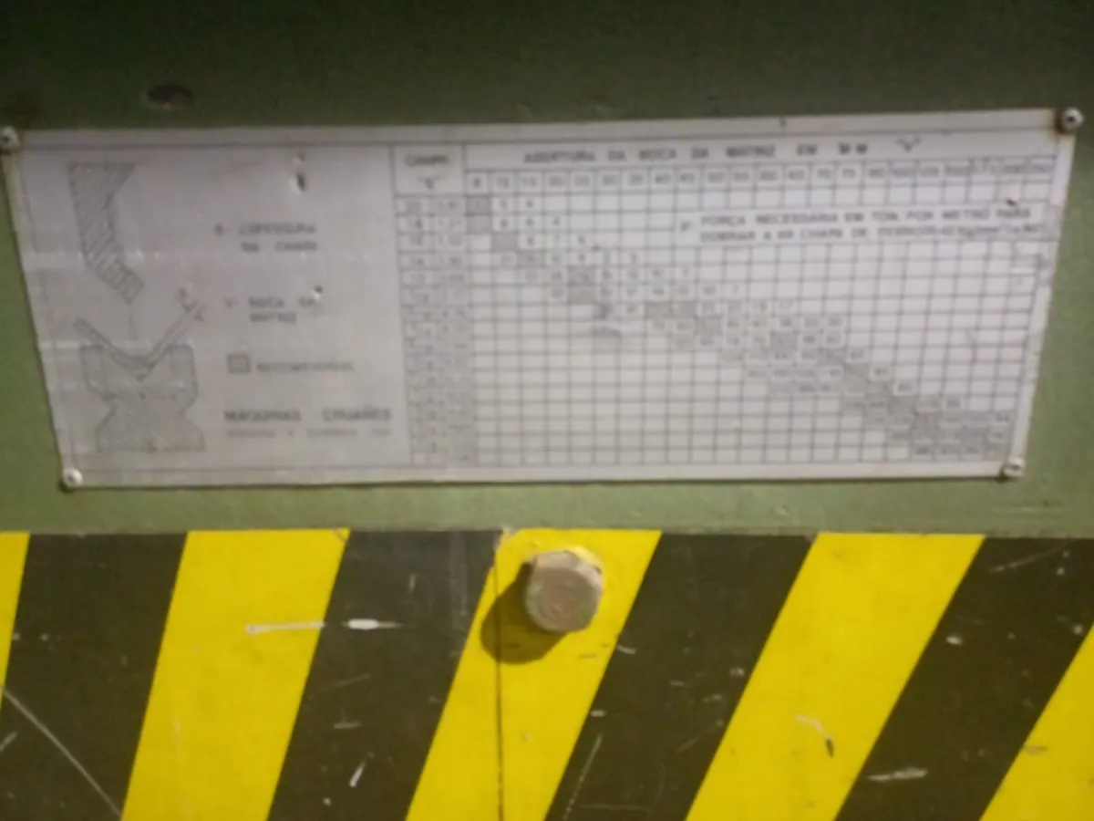 Prensa viradeira mecânica para chapas 3 metros de boca 3mm capacidade