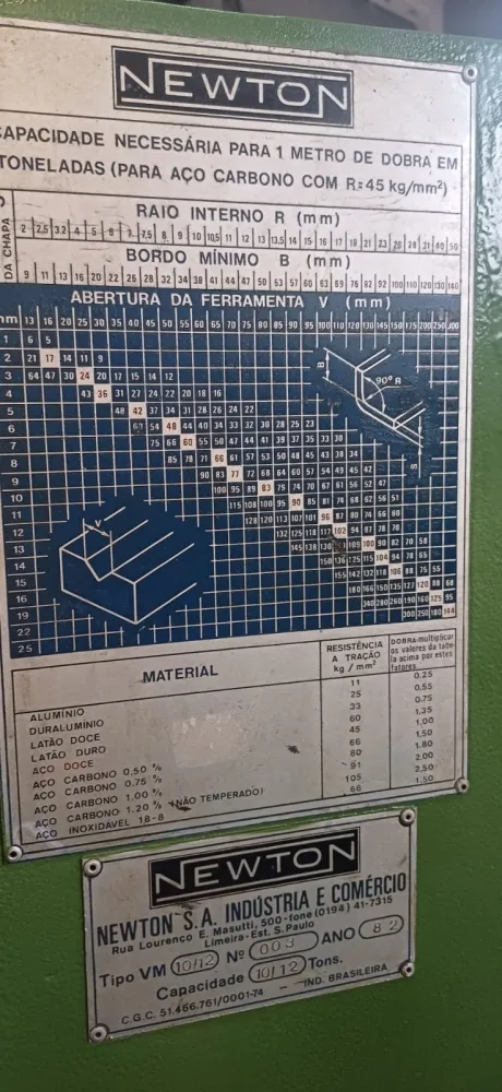 Prensa Viradeira Newton 10/12 Toneladas 1250mmx2.3mm